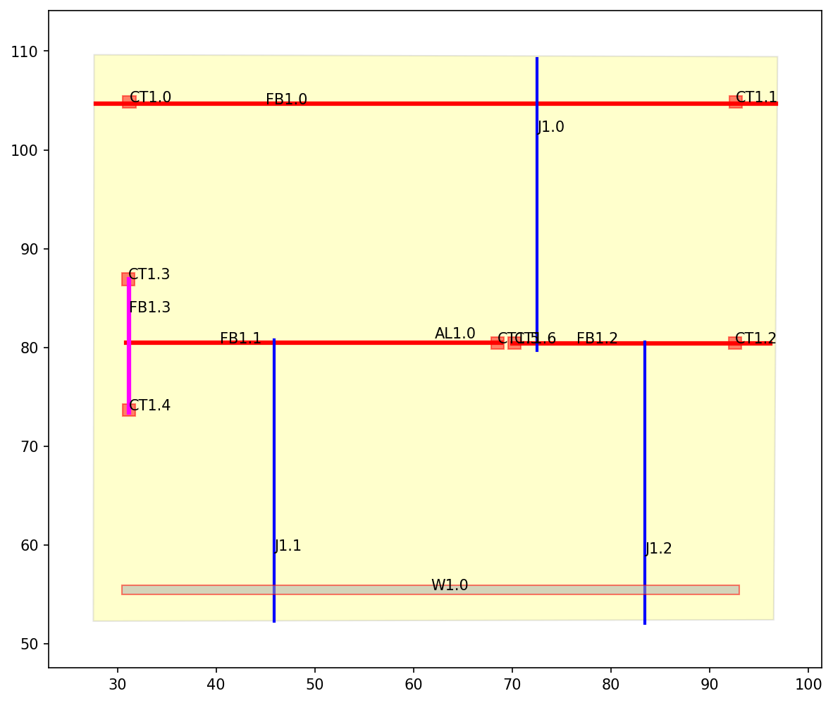 ../../_images/aa1dedf39cd6dce9fb62db130fecb4a6c121912f51e14426b5836c72583592f0.png