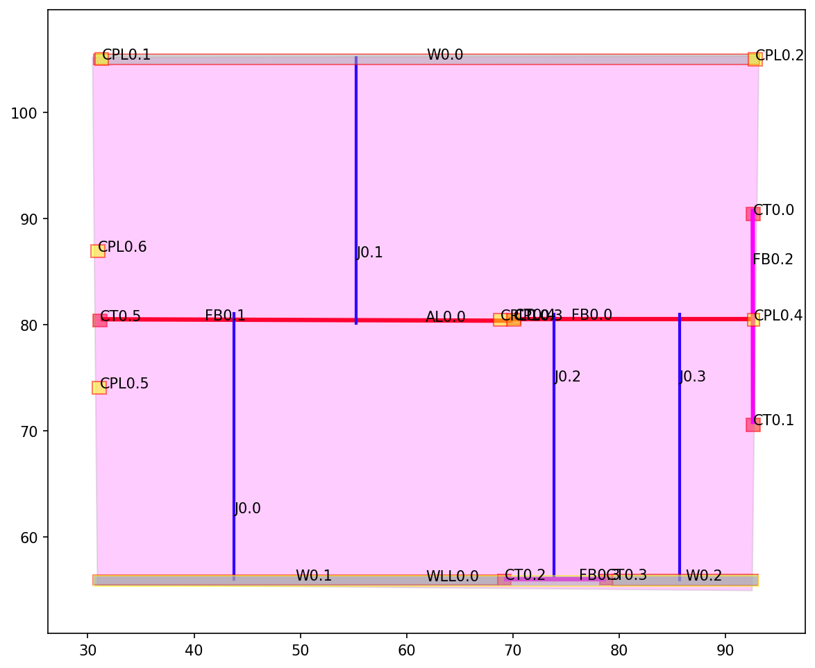 ../../_images/b9611fc2e8f7f29bd844de6308c4f0b14a8765c0908e2b0686c2d7df17f7161f.png